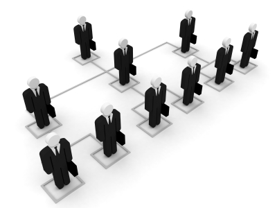 alt text for business people standing in an org chart 