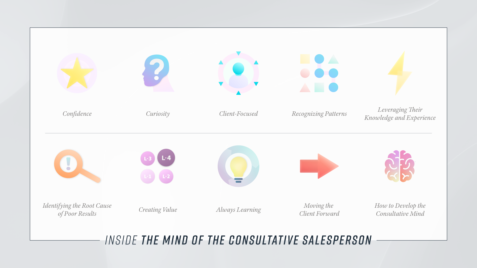 consultative-salesperson