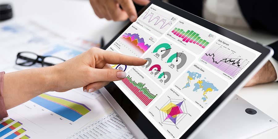 performance goals metrics dashboard