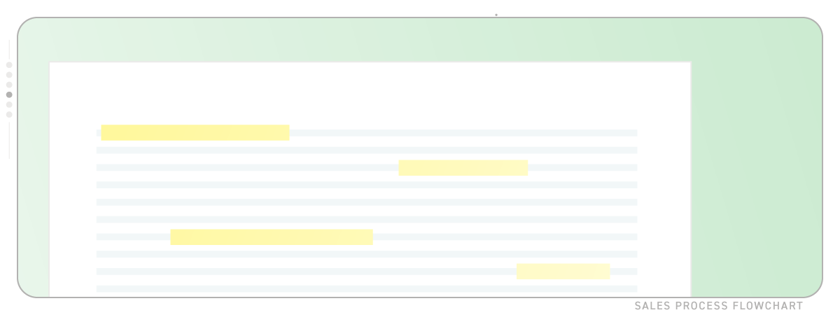 sales-process-4