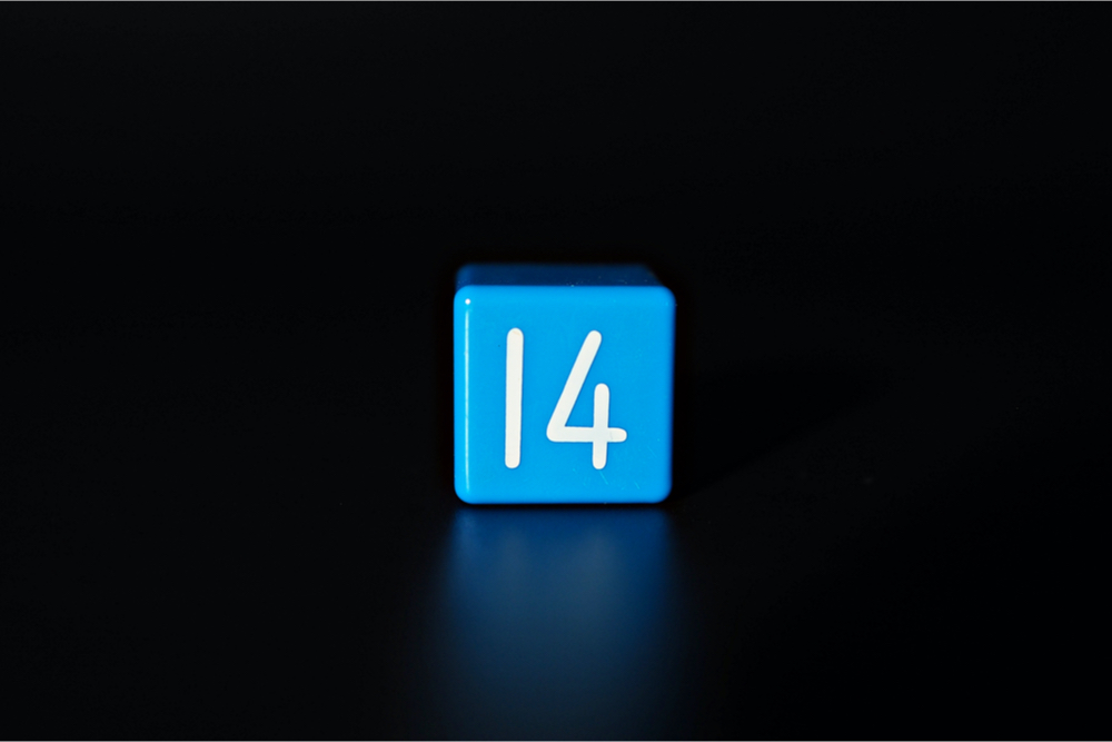 14 Valuable Questions About Your Last Decade