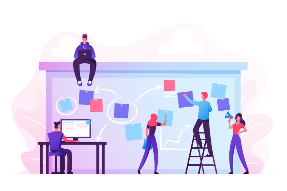 Sources of Power in Sales