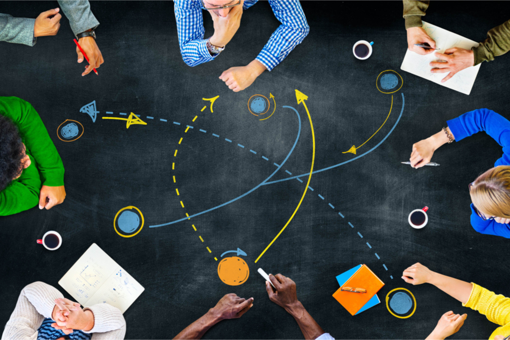 Target, Pursuit, Nurture, Measure