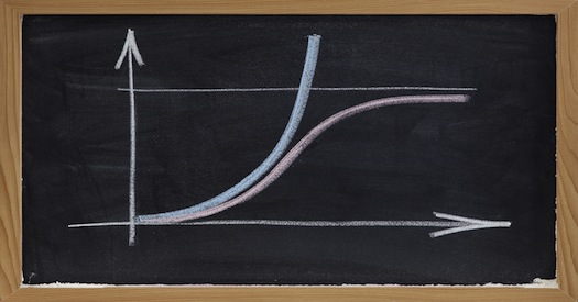 The Key to a Large S-Curve