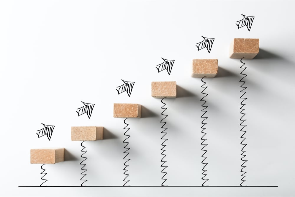 How You Need to Improve Your B2B Sales Force Now