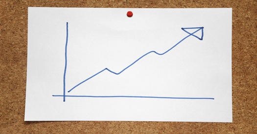 Accountability is Equal to Your Earnings (and Your Results)