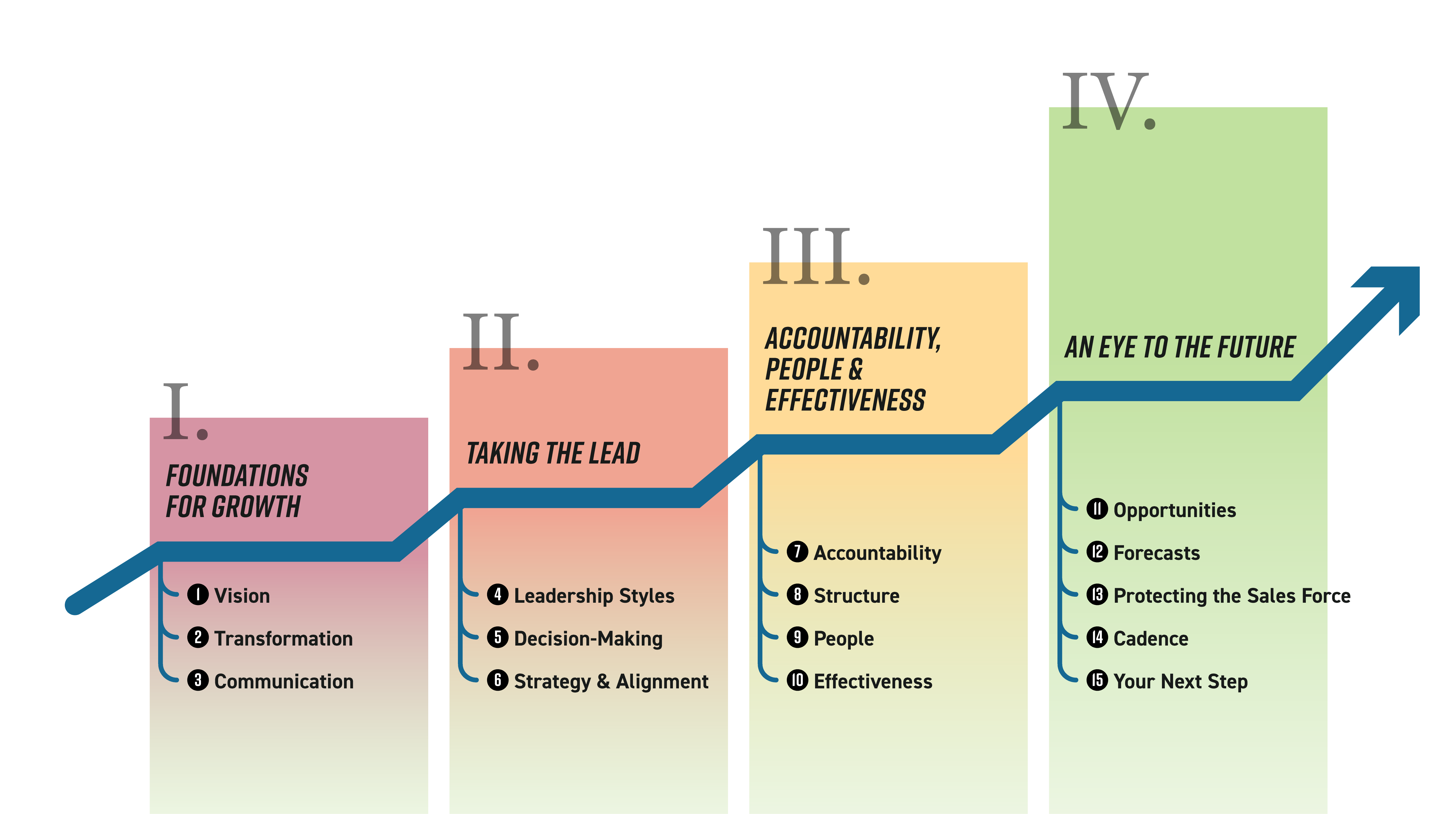 LG-blueprint-v1-2